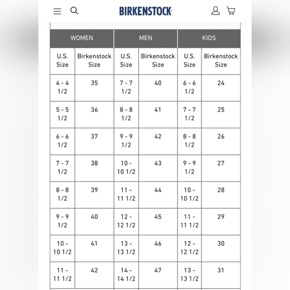 Birkenstock Women Shoe Gizeh EVA Size 5 EUR 36 Thong Sandal - Picture 14 of 14